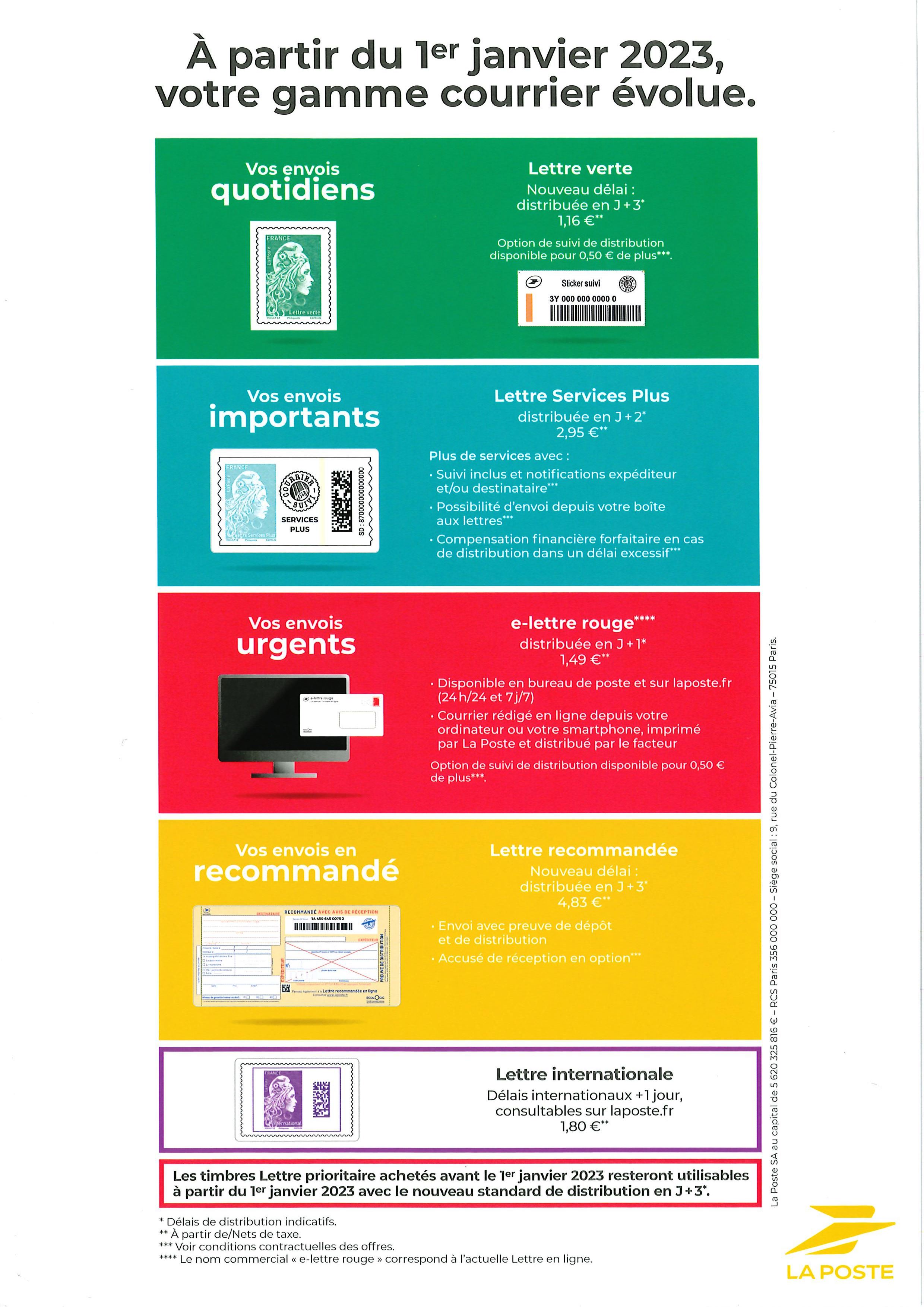 Tarif La Poste 2022 Pdf Nouveaux tarifs postaux en 2023. | Grisy-les-Platres
