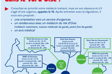 Les accès aux médecins du 95 sur RDV