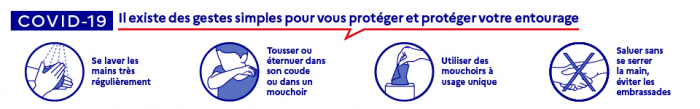 Coronavirus : consignes de confinement.