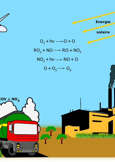 Pollution à l'Ozone