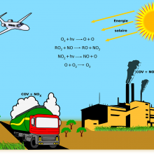 Vendredi 19 janvier 2024: épisode de pollution en Ile de France.