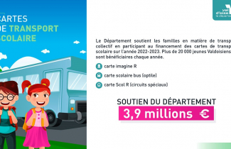 Tansports scolaires : aides 2022-2023 du département du Val-d'Oise