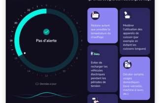 Ecowatt : la météo de l'électricité.