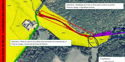 Entretien du ru de La Laire.