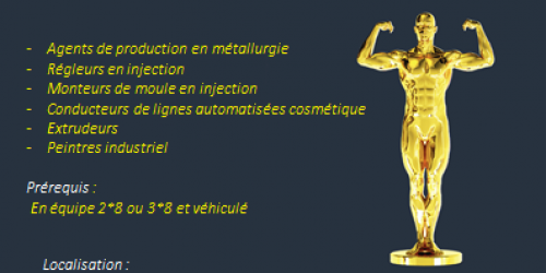 Agence de recutement SUPPLAY CERGY