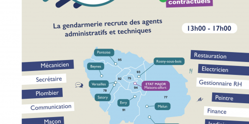 Recrutement de la gendarmerieenn mars 2024